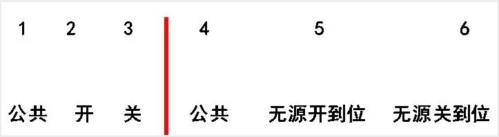 電動(dòng)閥、電動(dòng)蝶閥